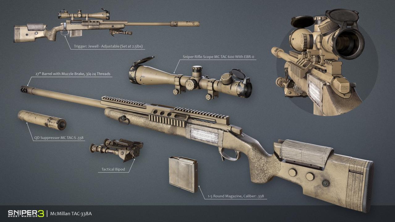 Sniper Ghost Warrior 3 - Sniper Rifle McMillan TAC-338A DLC Steam CD Key 0.85 $