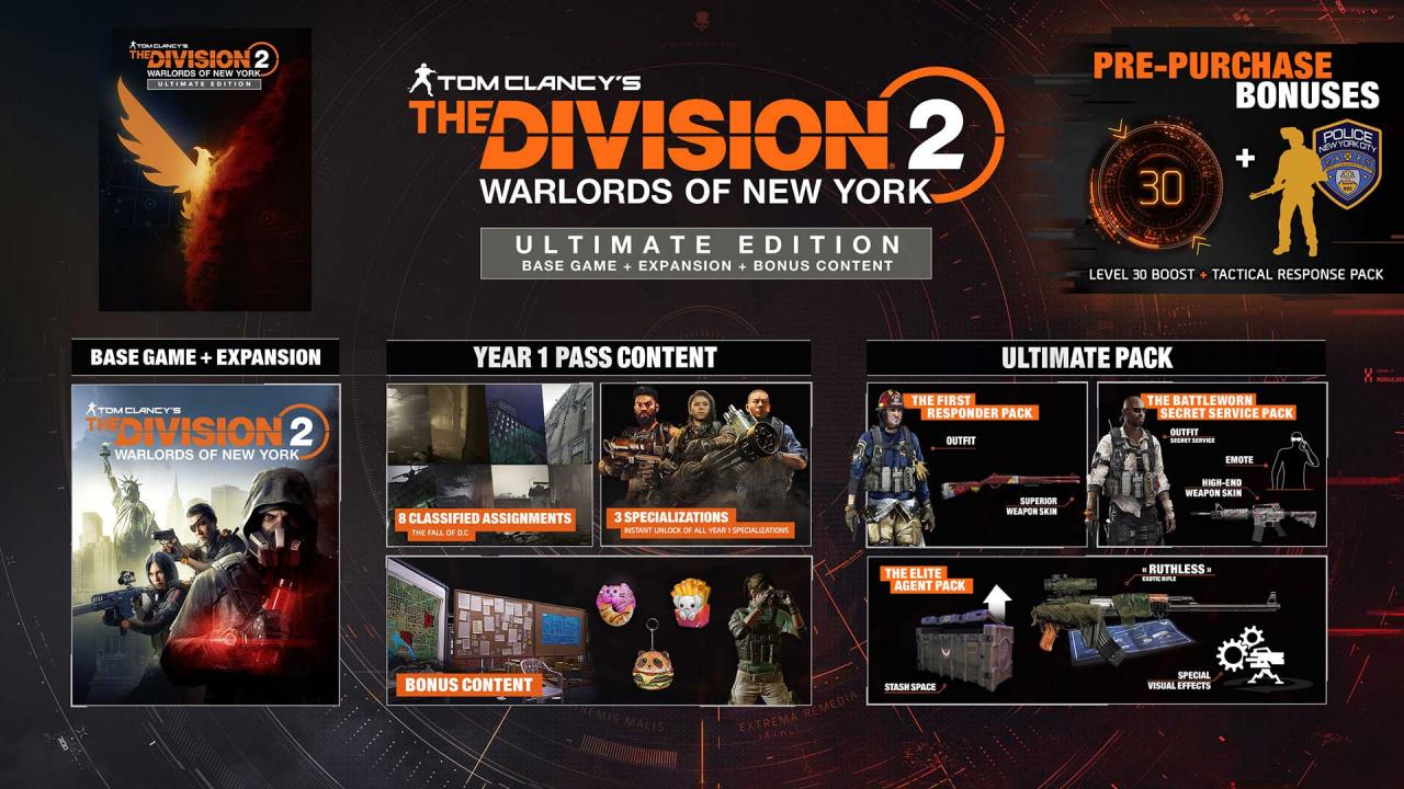 Tom Clancy's The Division 2 Warlords of New York Ultimate Edition Steam Account 45.73 $