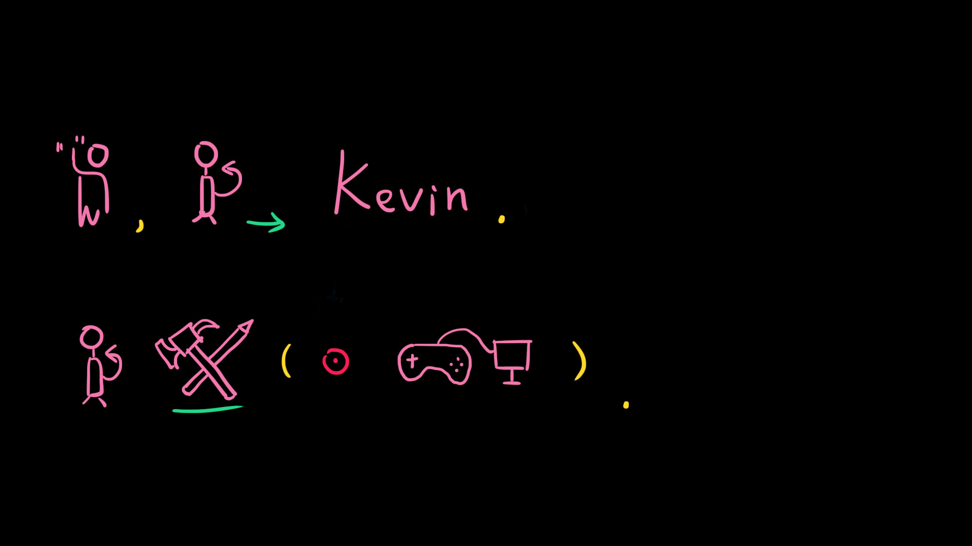 Kevin(1997-2077) Steam CD Key 2.99 $