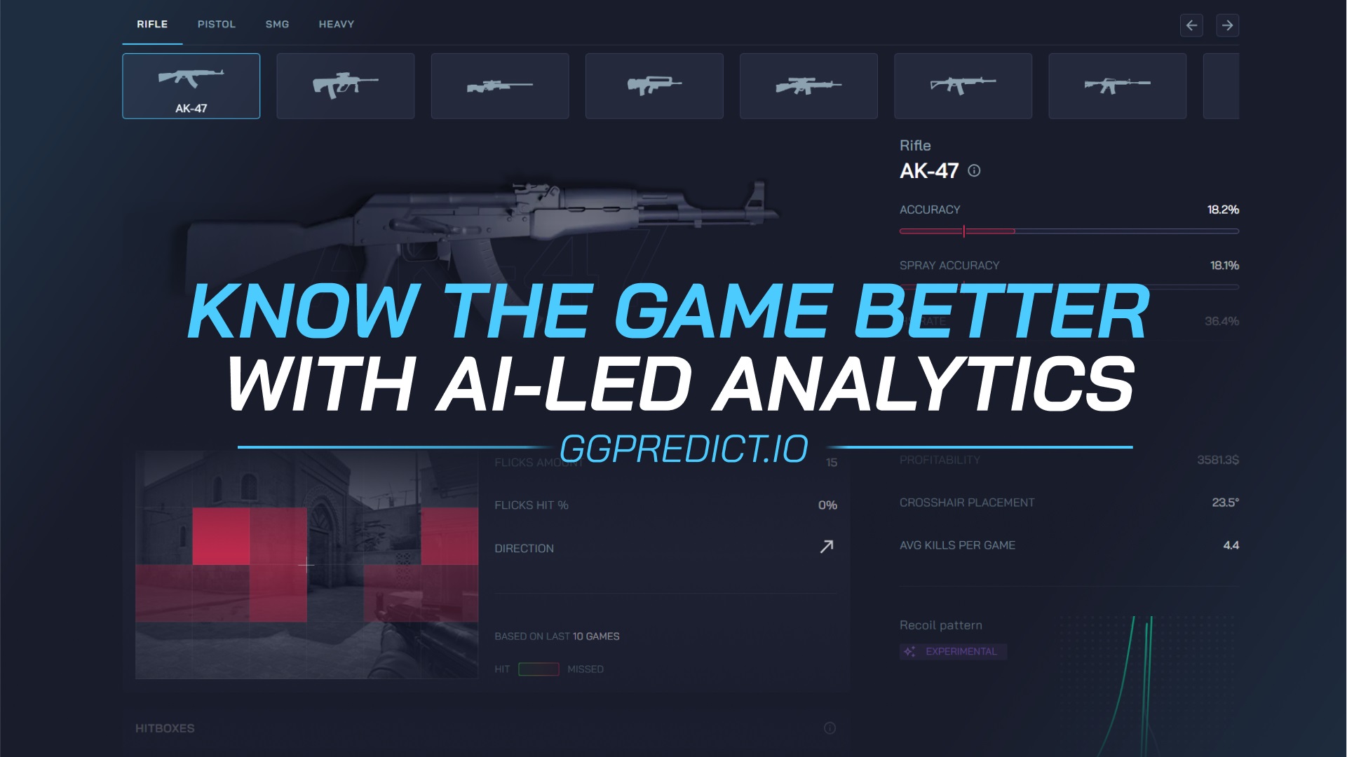 GGPredict - CS:GO AI Coach | 1 Month PRO Subscription 5.65 $
