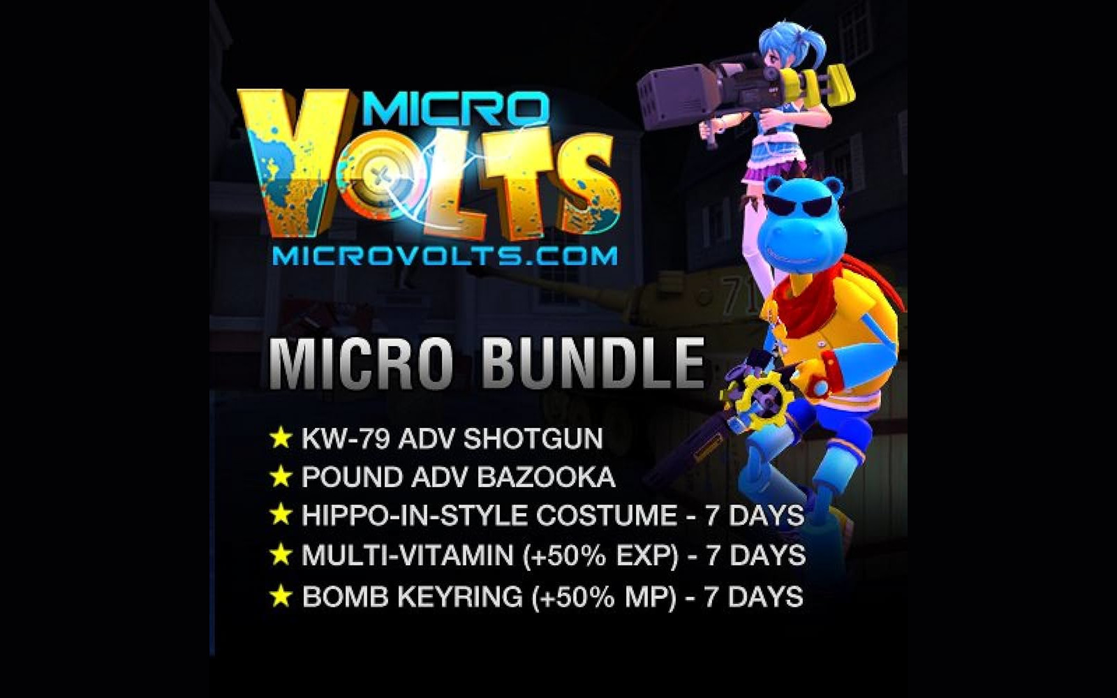 MicroVolts Surge - Micro Bundle DLC Steam Gift 112.98 $